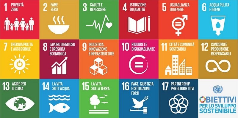 Agenda 2030 - Goal 