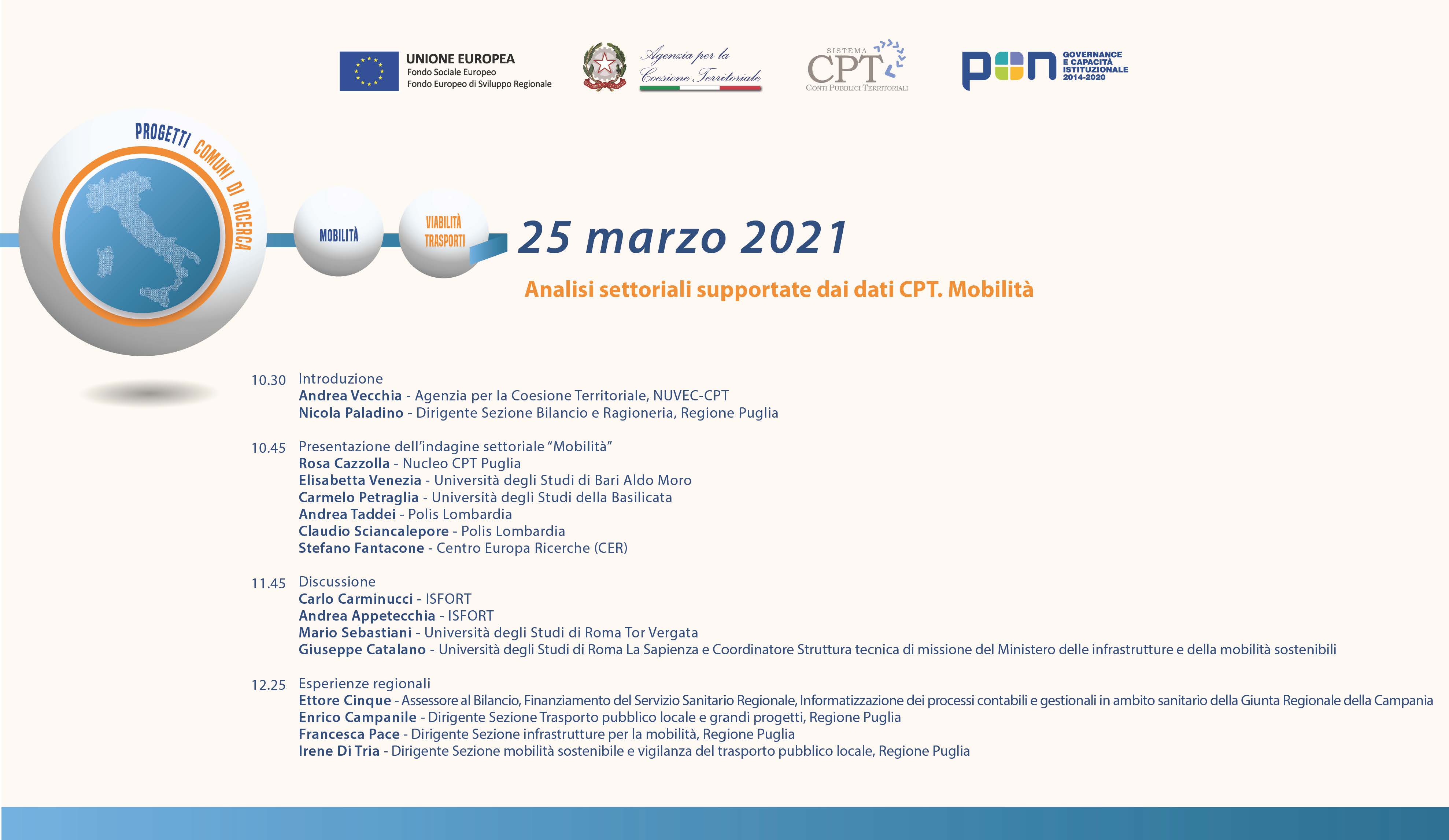 Analisi-settoriali_Mobilità_25-marzo-2021